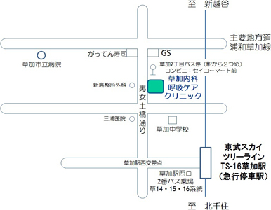 草加内科呼吸ケアクリニック地図